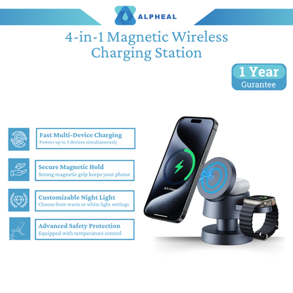PowerHub™ MaxCharge 4-in-1 Oplader | Alles-in-één Opladen, Snel en Veilig