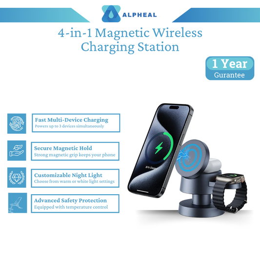 PowerHub™ MaxCharge 4-in-1 Oplader | Alles-in-één Opladen, Snel en Veilig