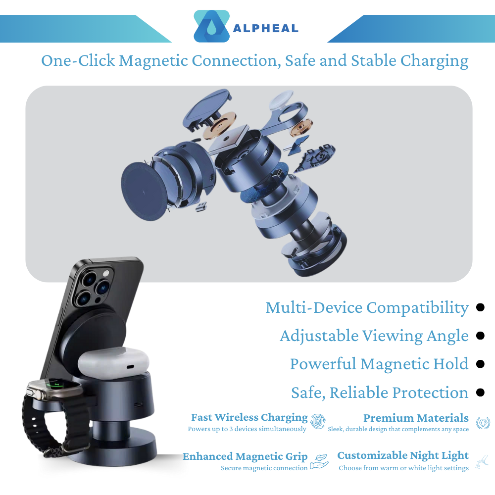 PowerHub™ MaxCharge 4-in-1 Oplader | Alles-in-één Opladen, Snel en Veilig
