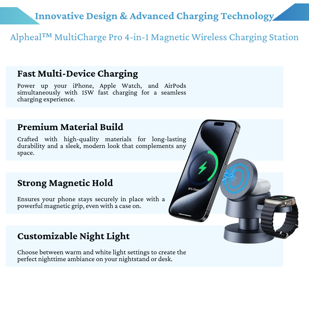 PowerHub™ MaxCharge 4-in-1 Oplader | Alles-in-één Opladen, Snel en Veilig